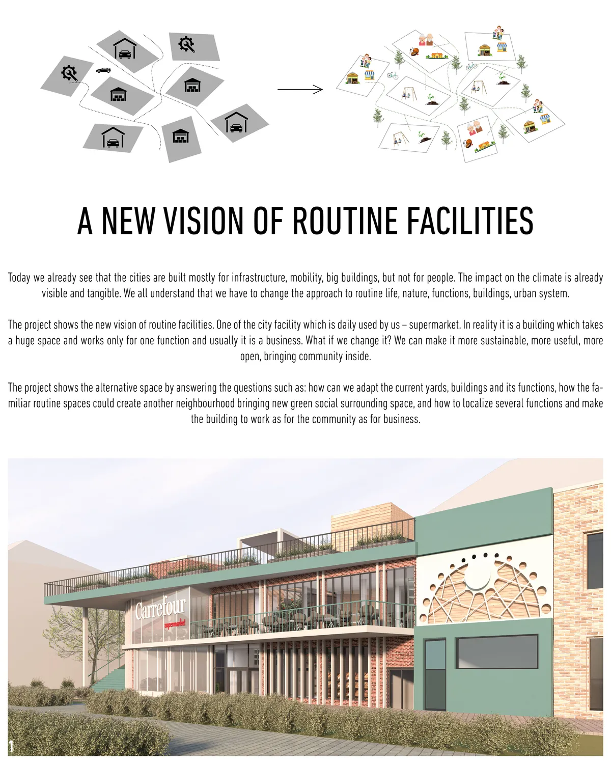 A New Vision of Routine facilities