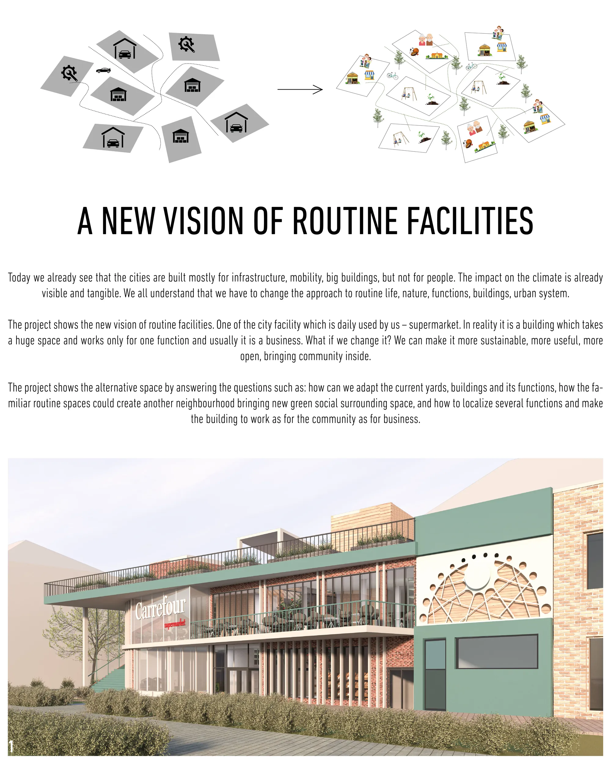 A New Vision of Routine facilities