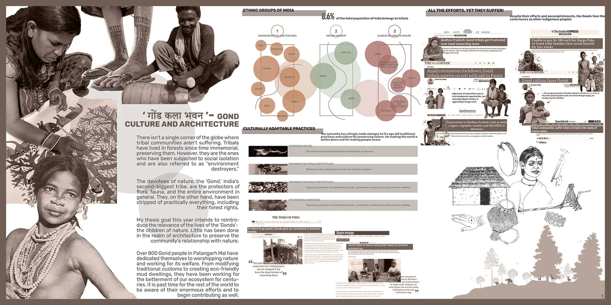 ‘ गोंड कला भवन ’- GOND CULTURE AND ARCHITECTURE