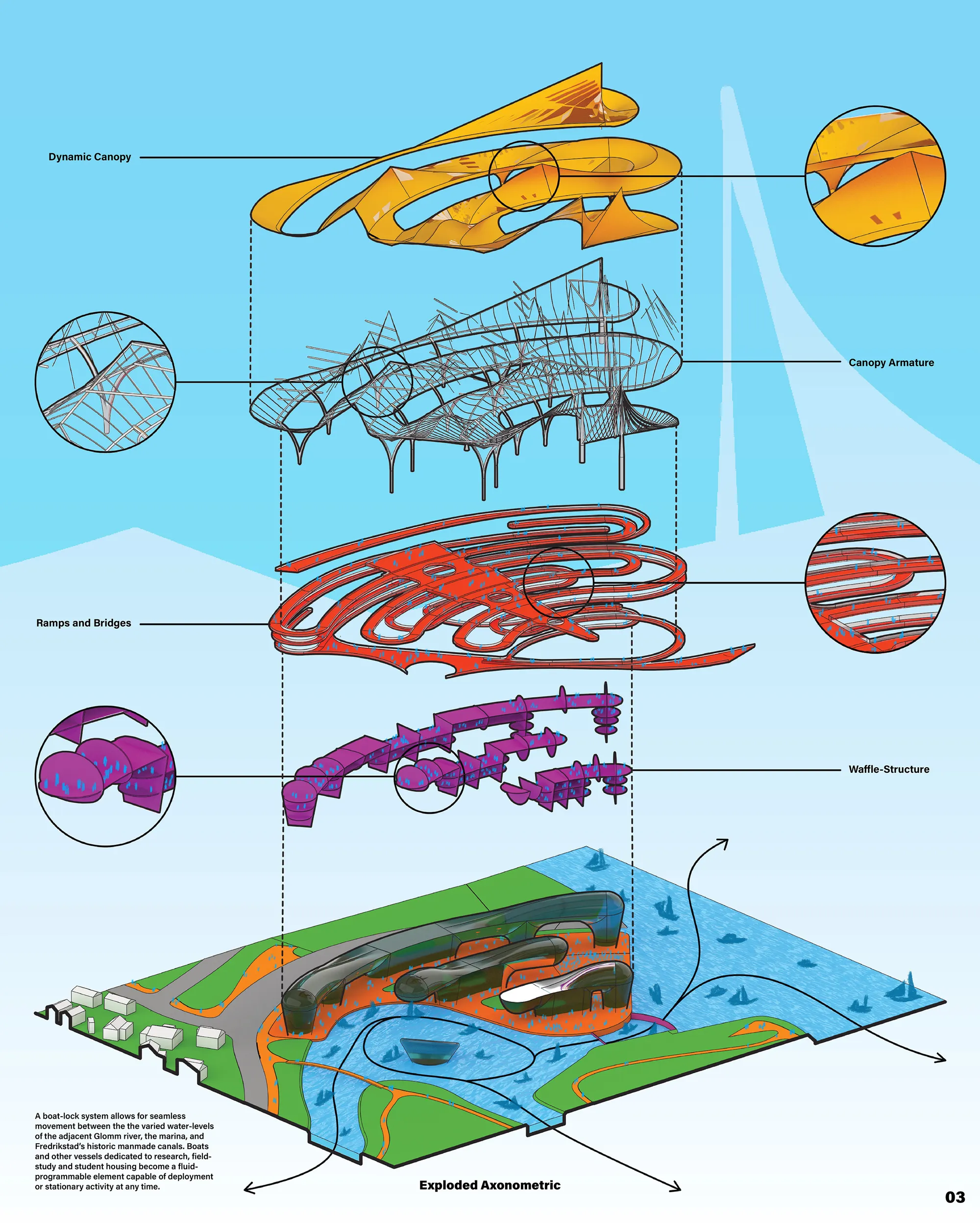 Marina City Board 03