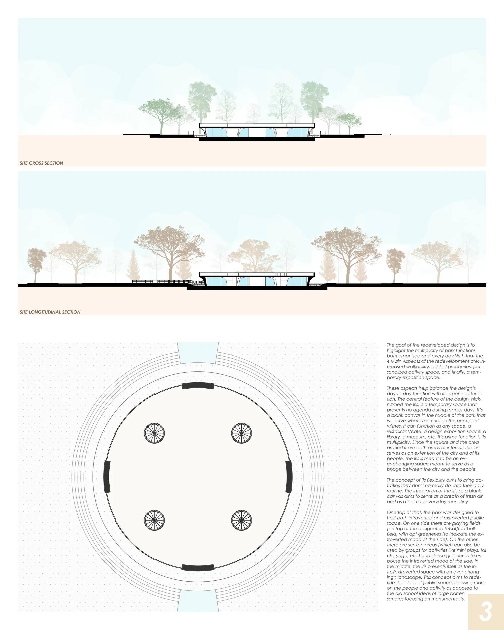 03_Sections / Iris Plan