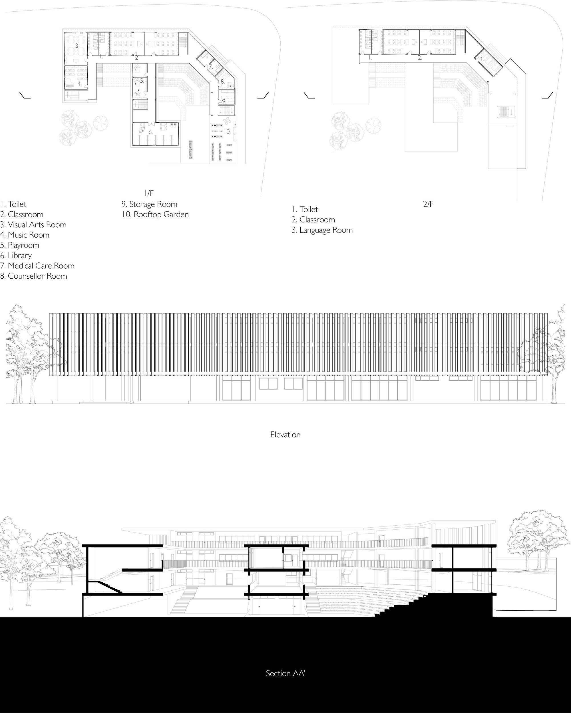 Plan and section detail