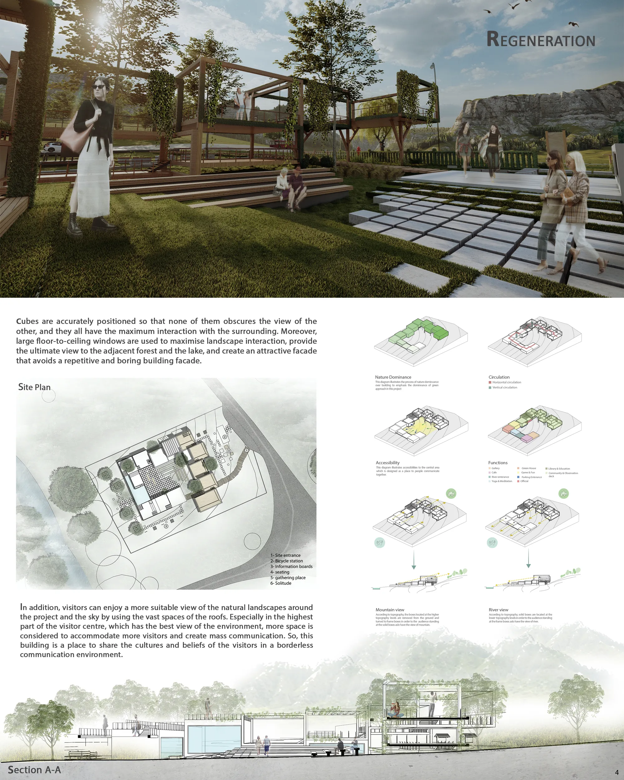 4