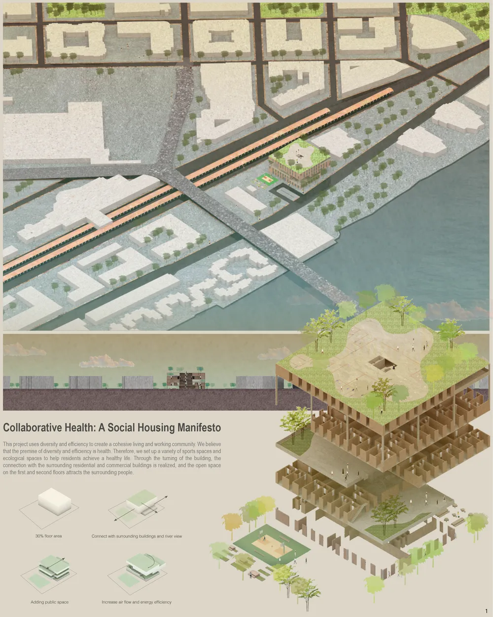Collaborative Health: A Social Housing Manifesto