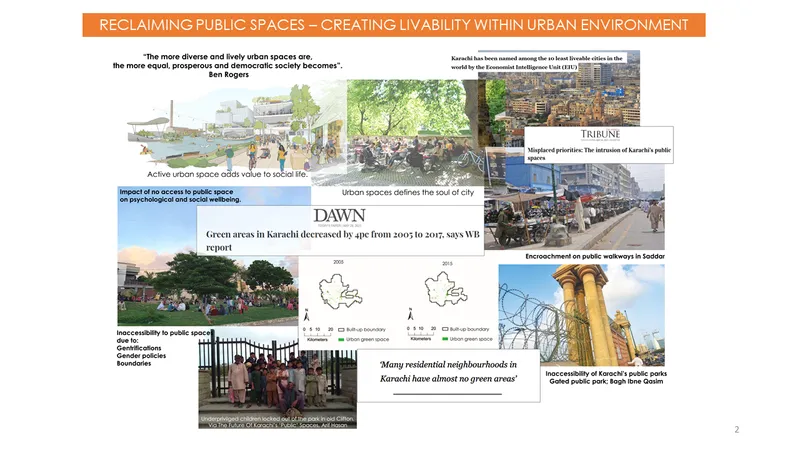 Creating Livability 
Within Urban Environment
