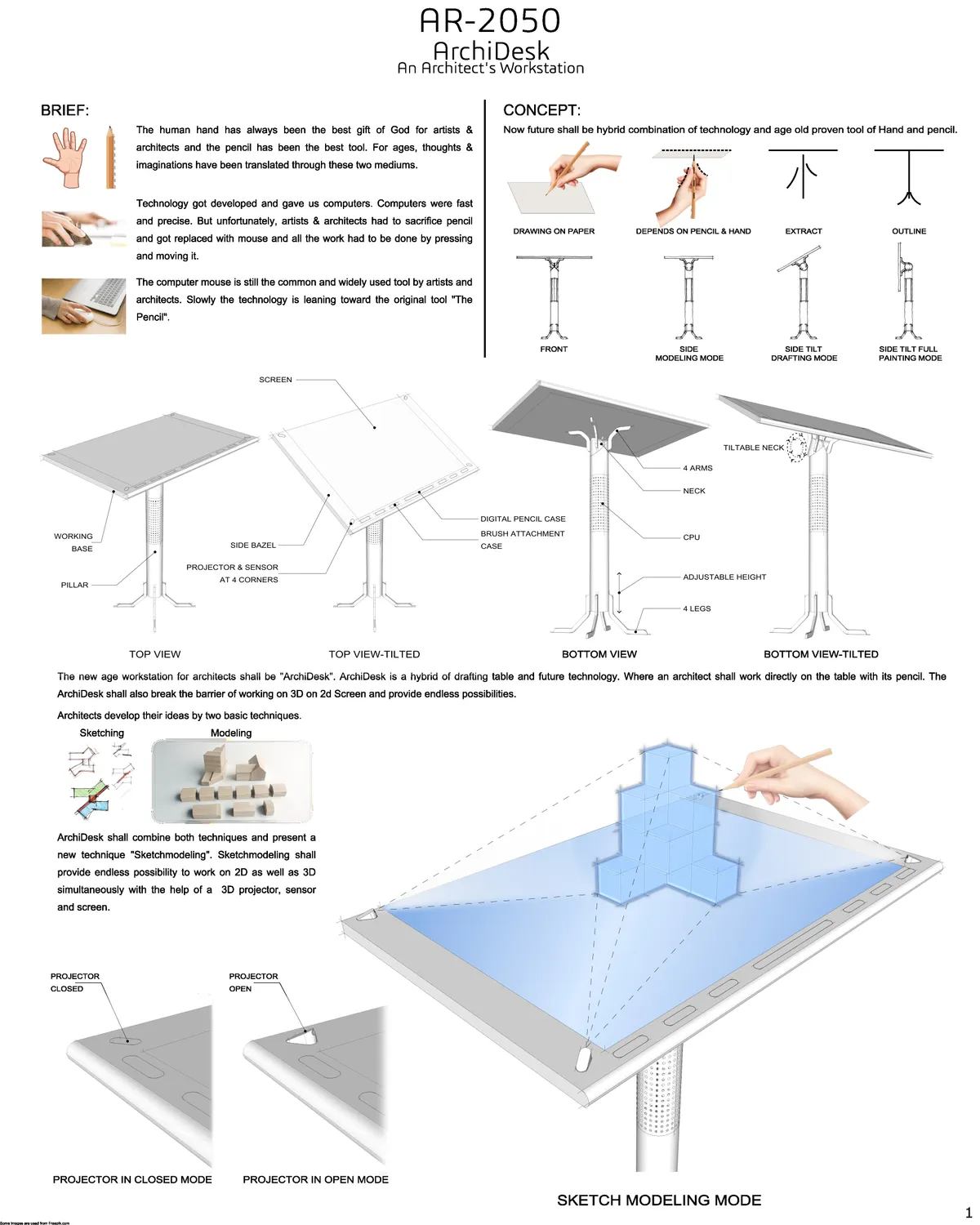 AR 2050
ARCHIDESK