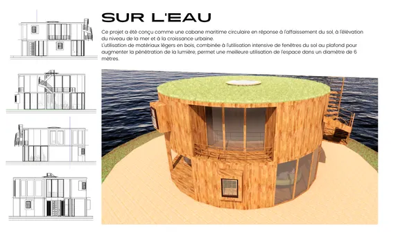 Sur L'eau