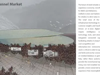 Double Helix Store - Retail of Tomorrow