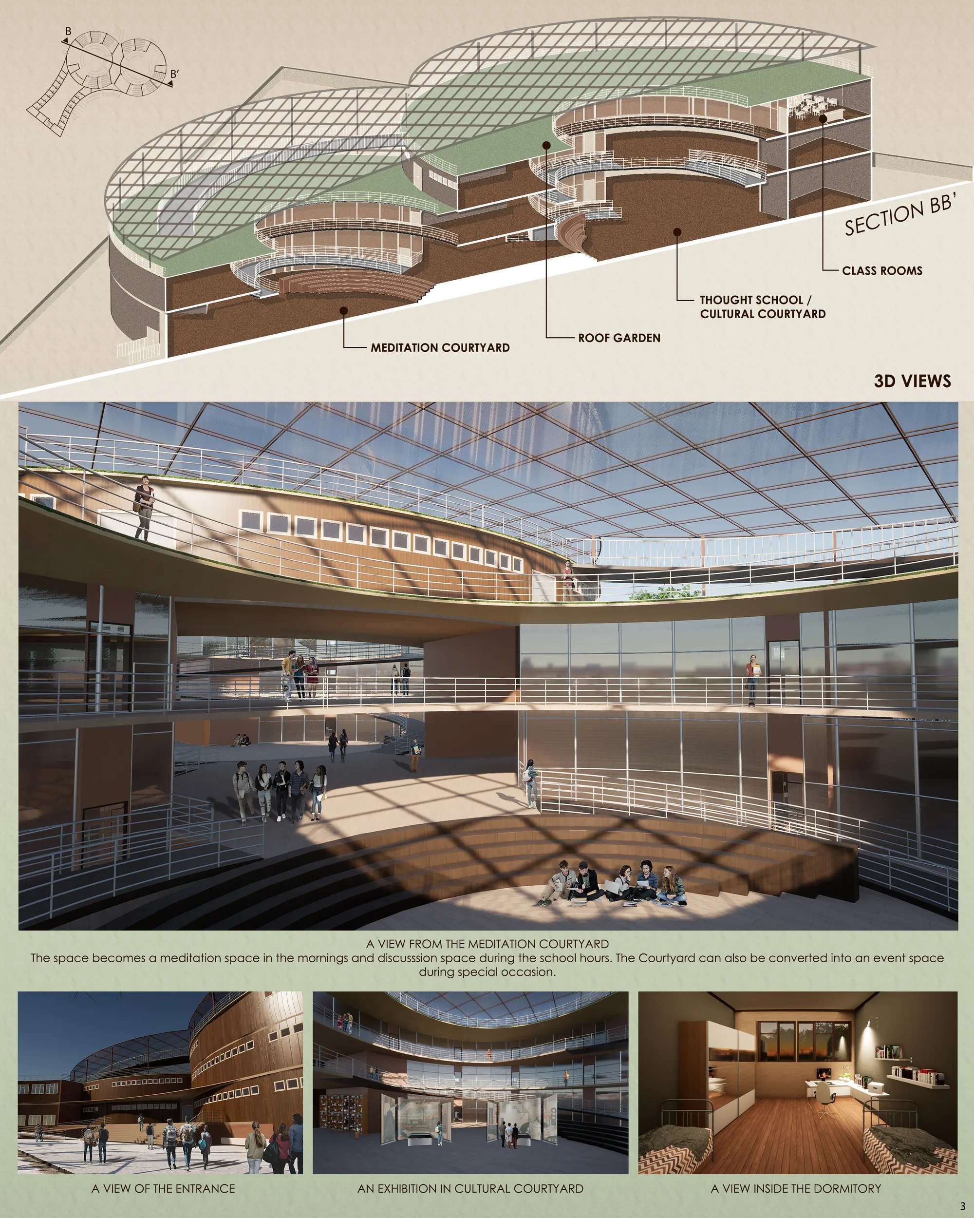 Section & 3D Views