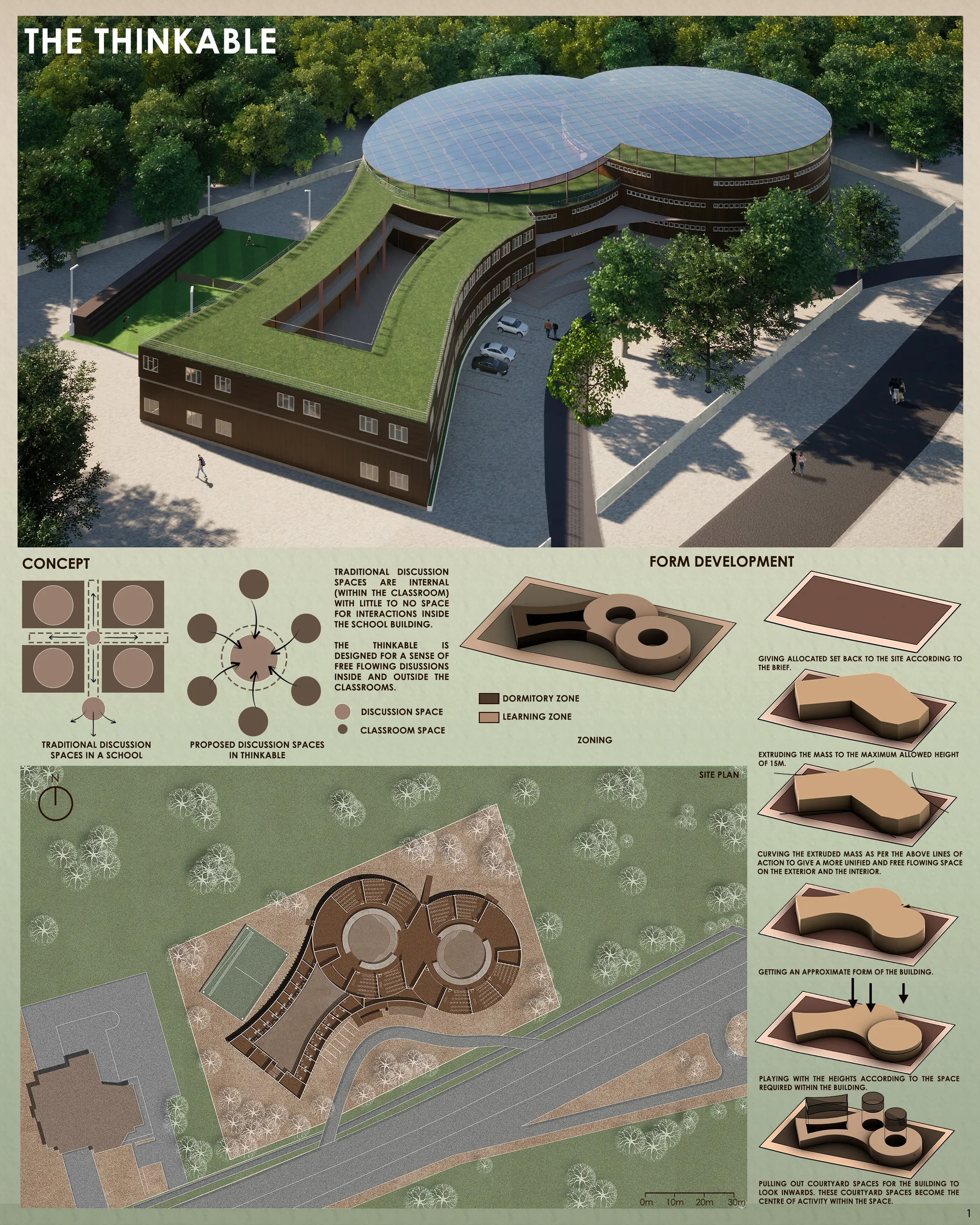 Form Development & Site Plan