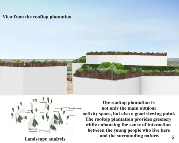 Juvenile prison__Potted plants for teenagers