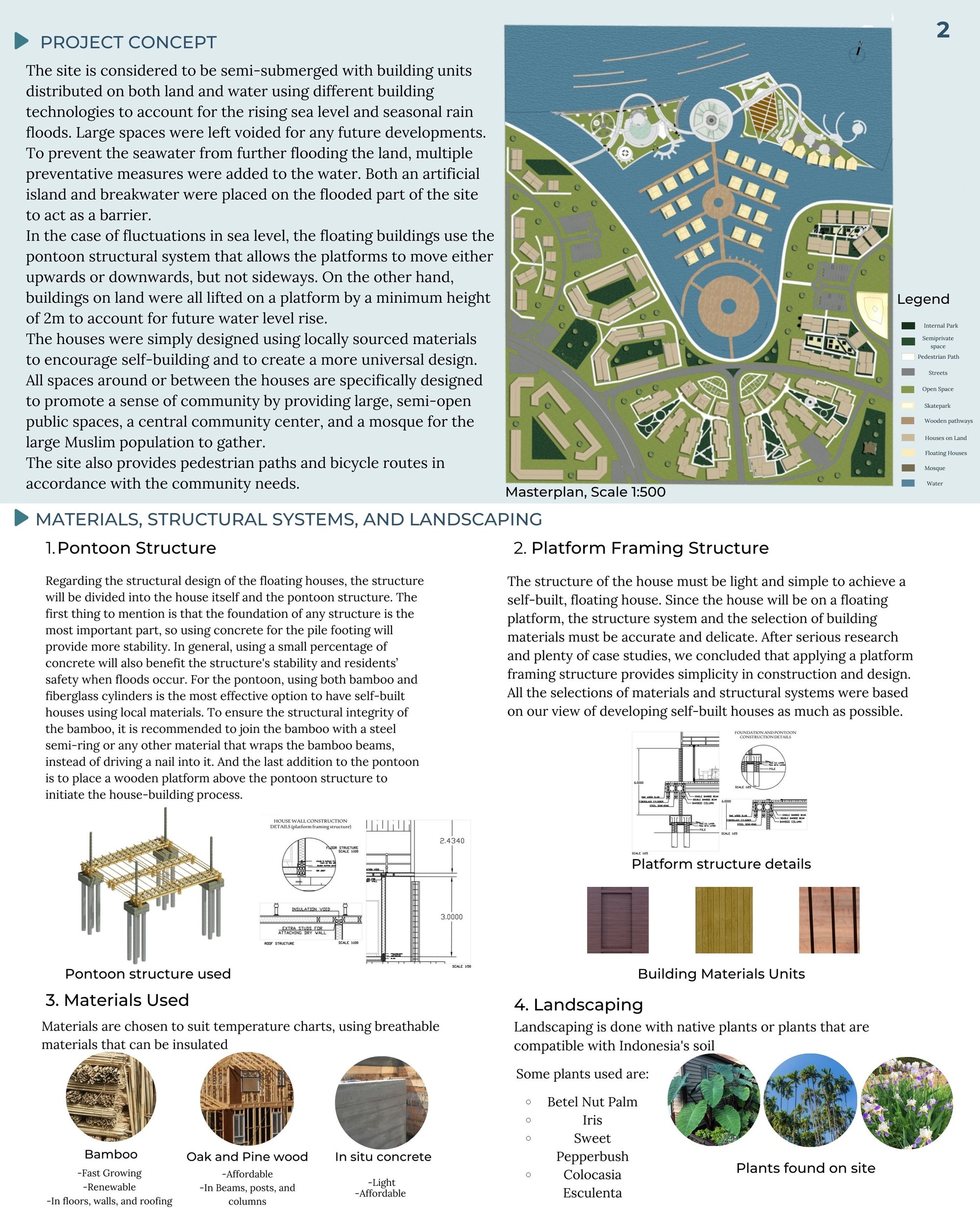 Projects Concept and Construction Methods