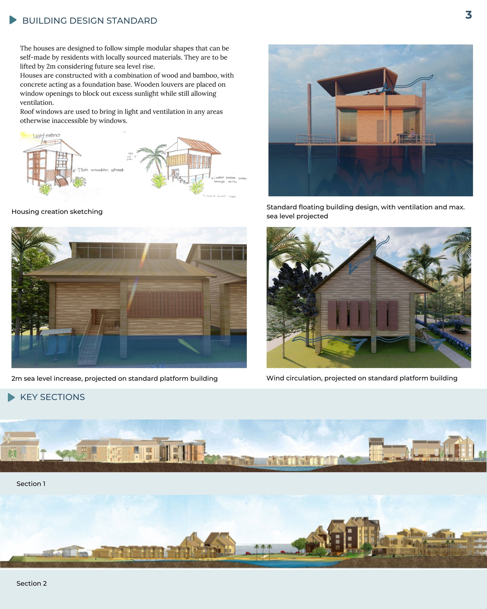 Building Design Standard