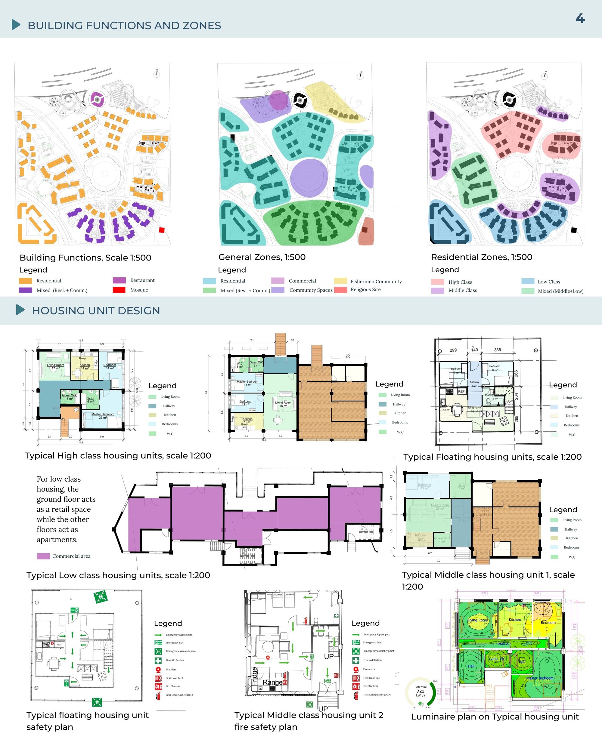 Building Zoning and Housing Unit Design