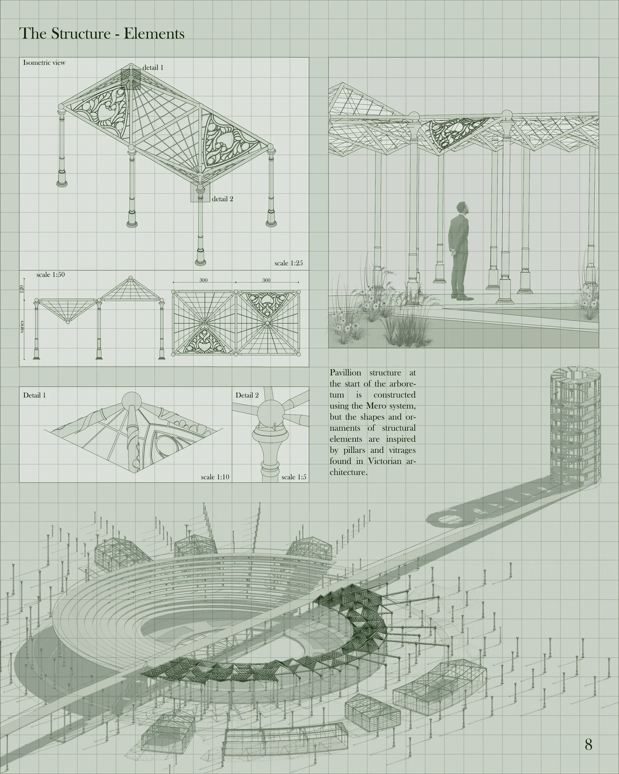 The structure - elements