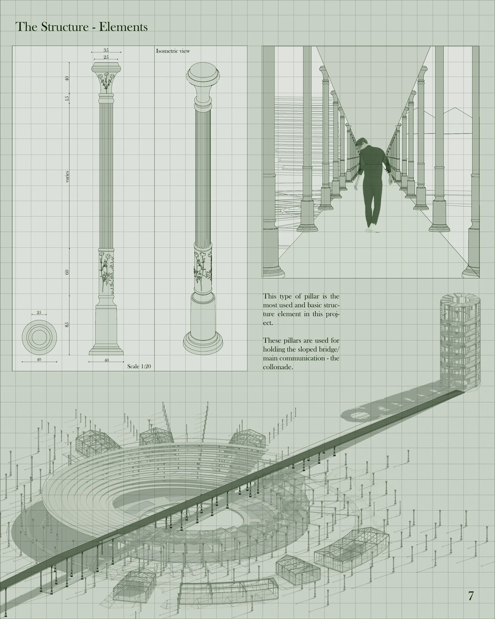 The structure - elements