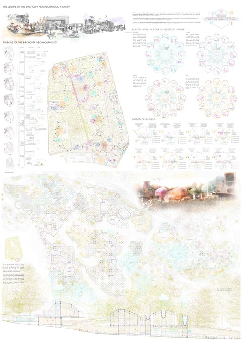 Landscape Architecture
