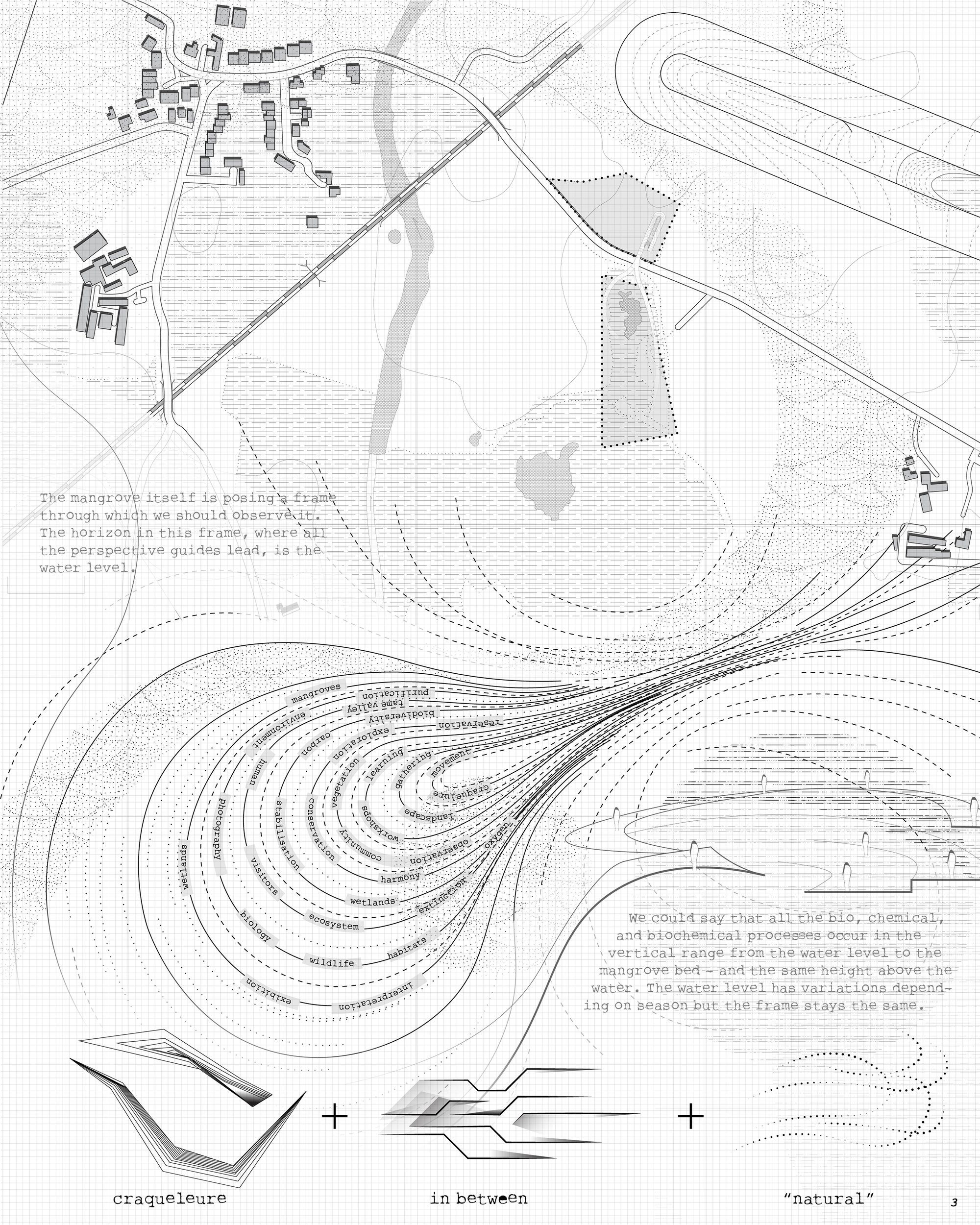 Local Context- craquelures-inbetween-fluid