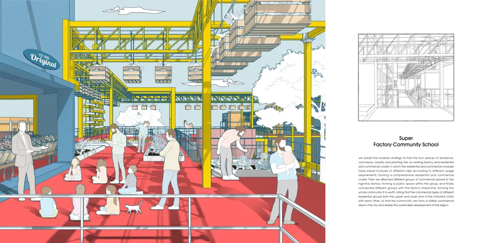 Super Factory·Community·School