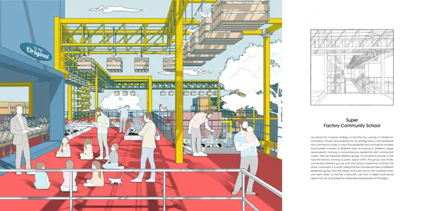 Super Factory·Community·School