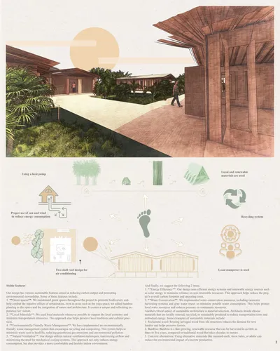 This architectural presentation board showcases a sustainable building design with a focus on enviro
