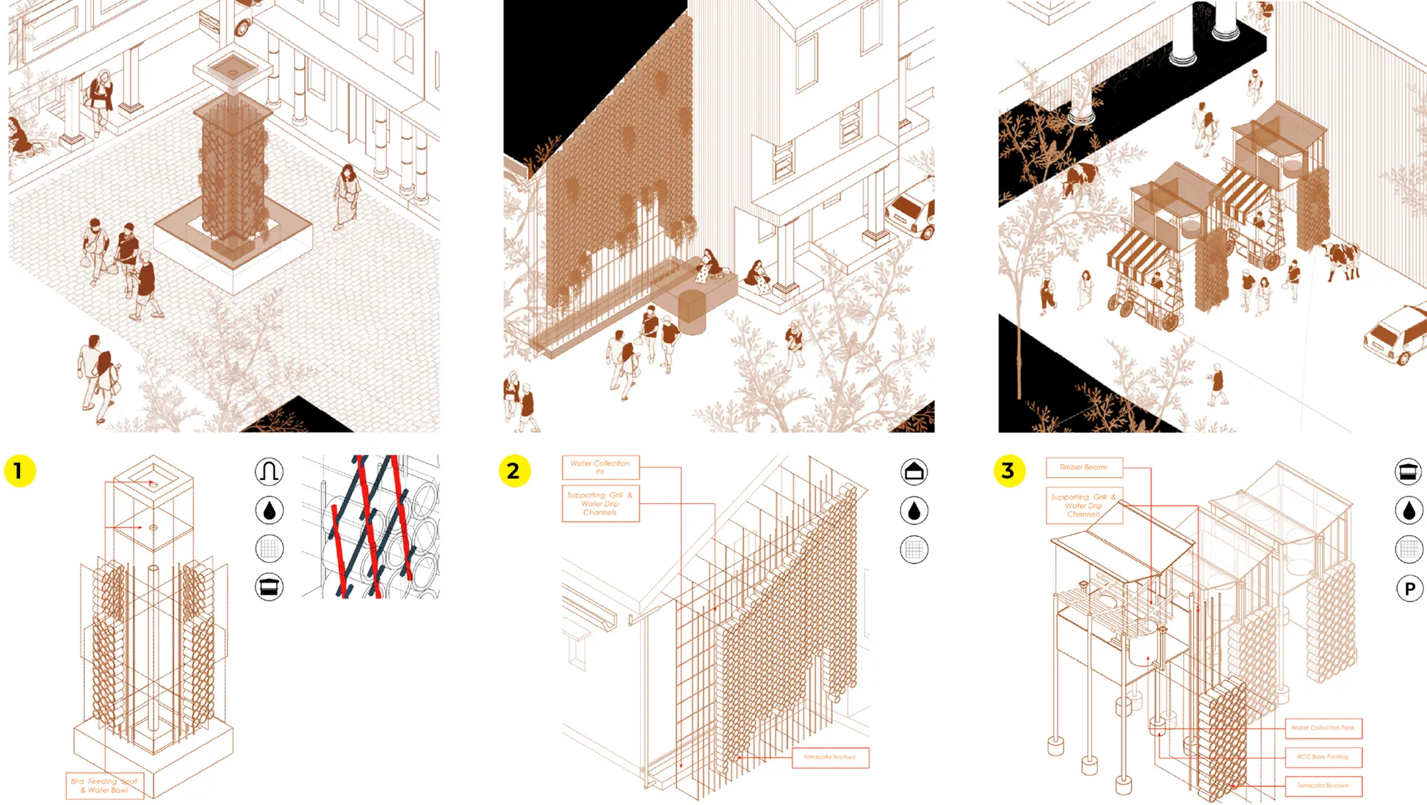 Rethinking the urban health of heritage fringes.