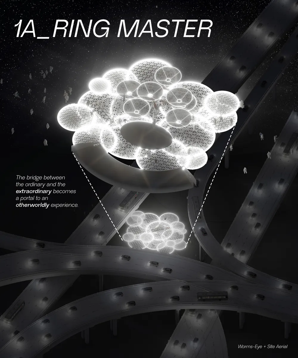 Ring Master