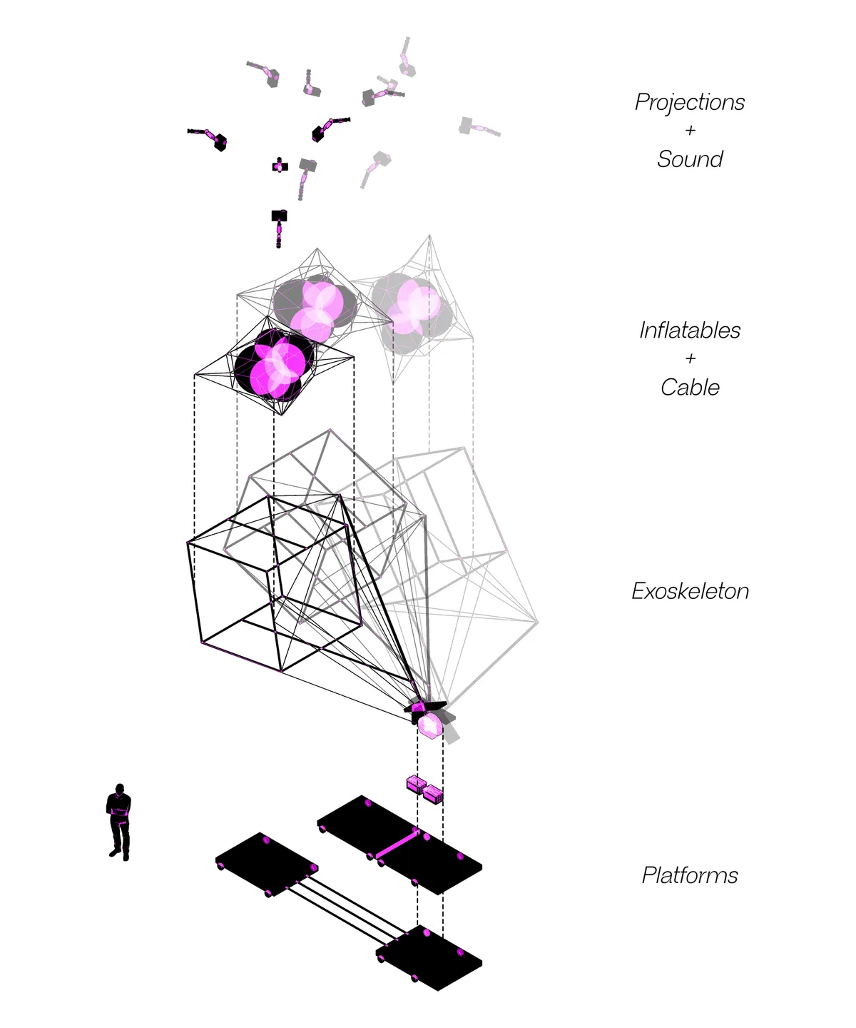 Tensegrity Blackbox 