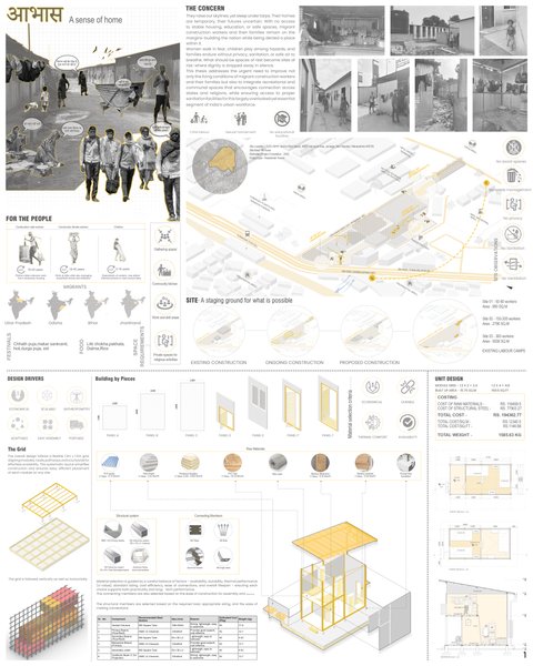 On-site construction
