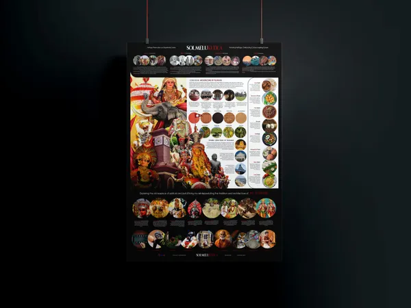 SOLMELU KUDLA - PRESERVING THE SOUL OF TULUNADU