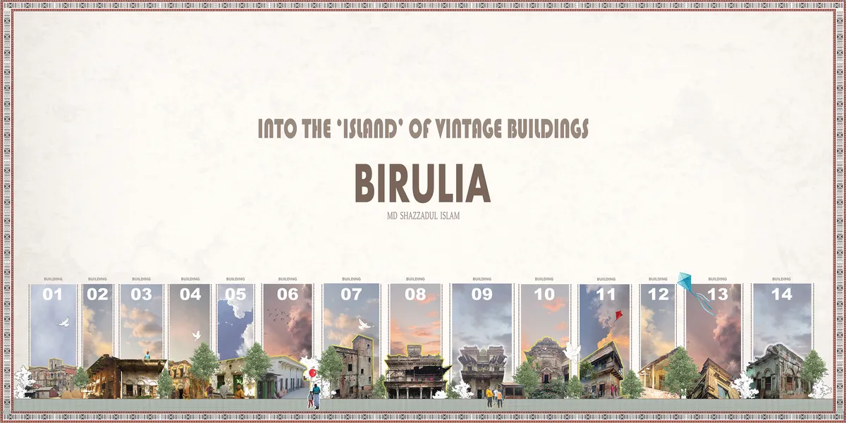  Heritage at Risk : Reviving the Soul Of BIRULIA 