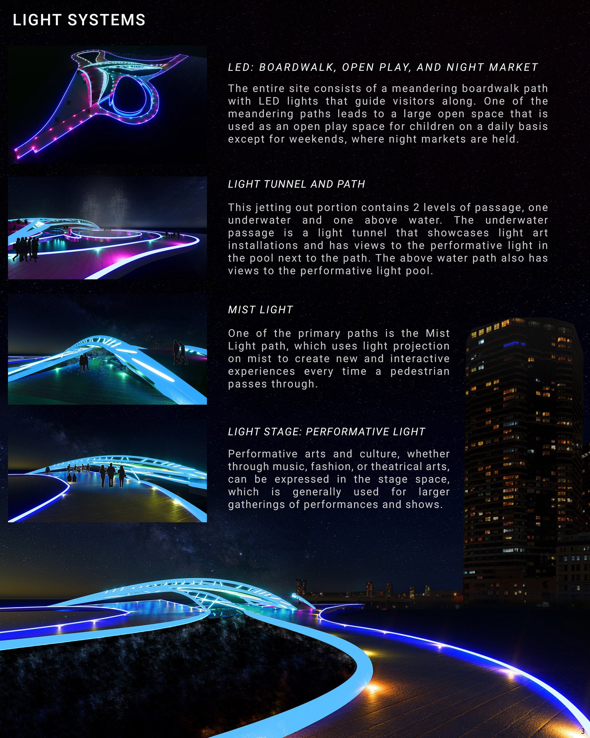 Lightwell District_03