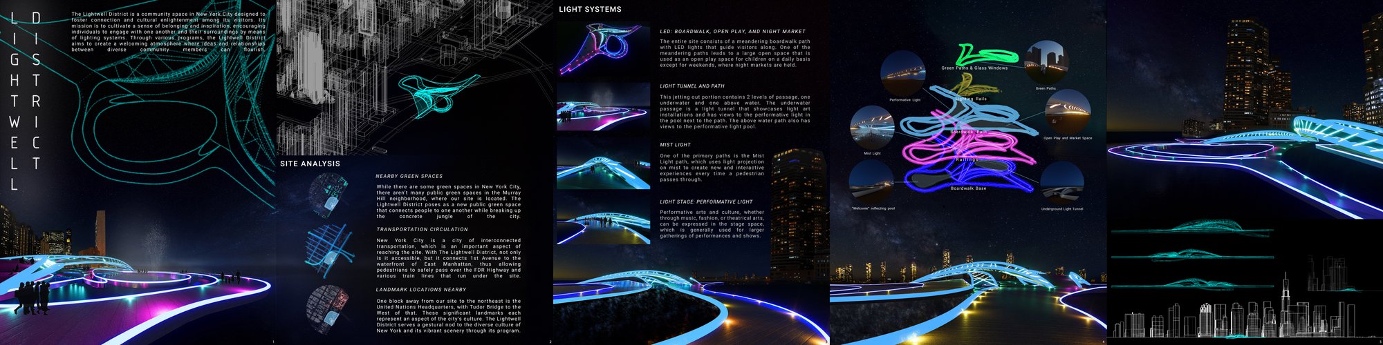 Lightwell District_Full