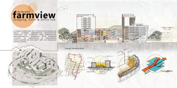 Farmview City Center