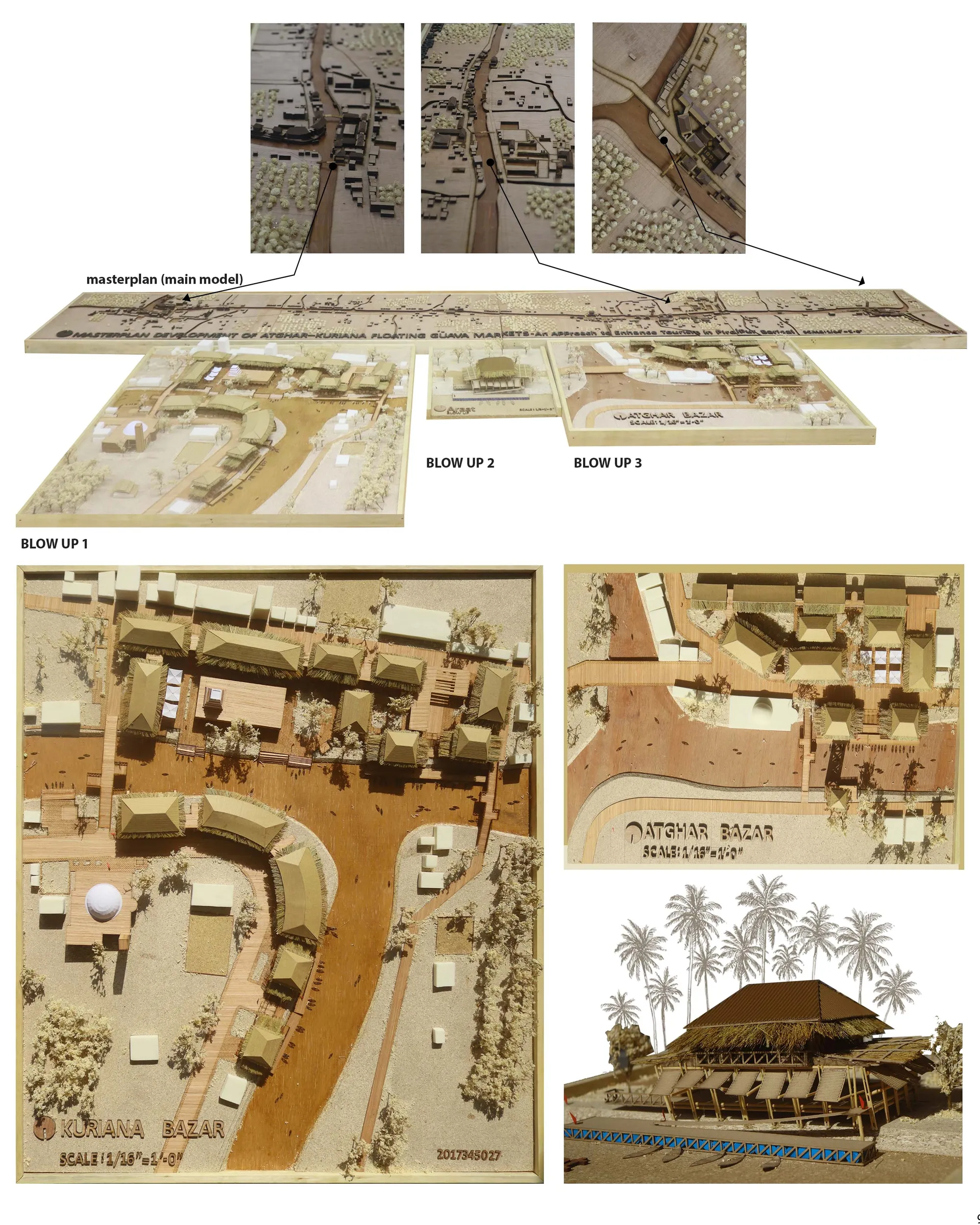 Images of Physical Models