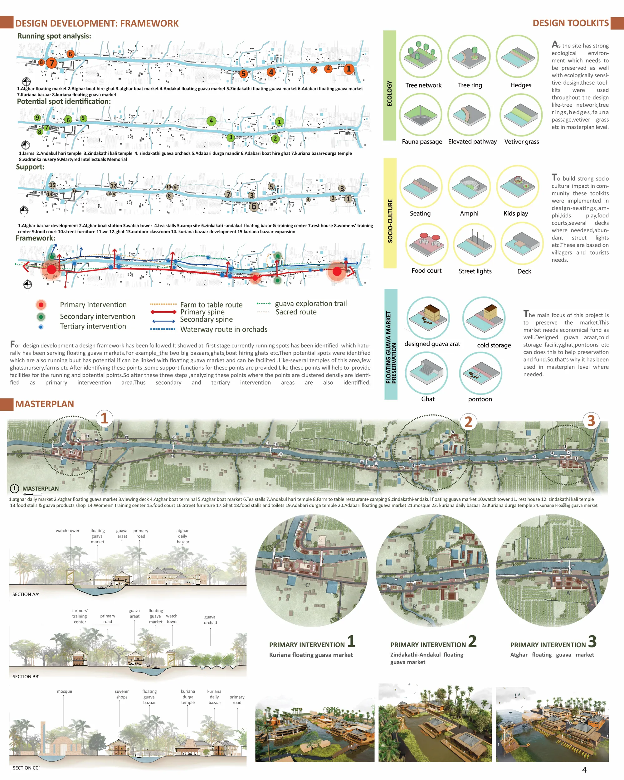 Design Framework and Masterplan