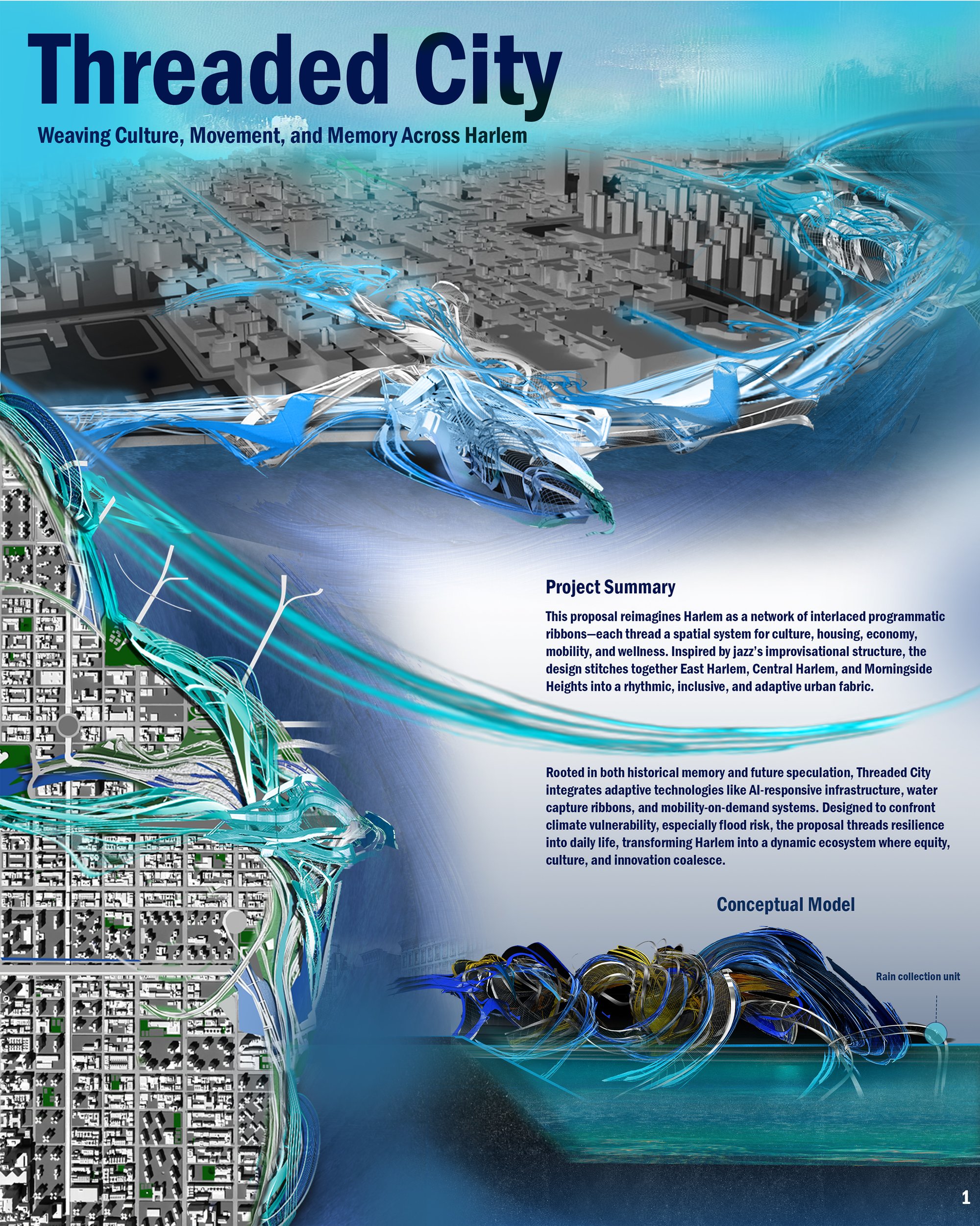 Board 1: Masterplan Vision – Threaded City