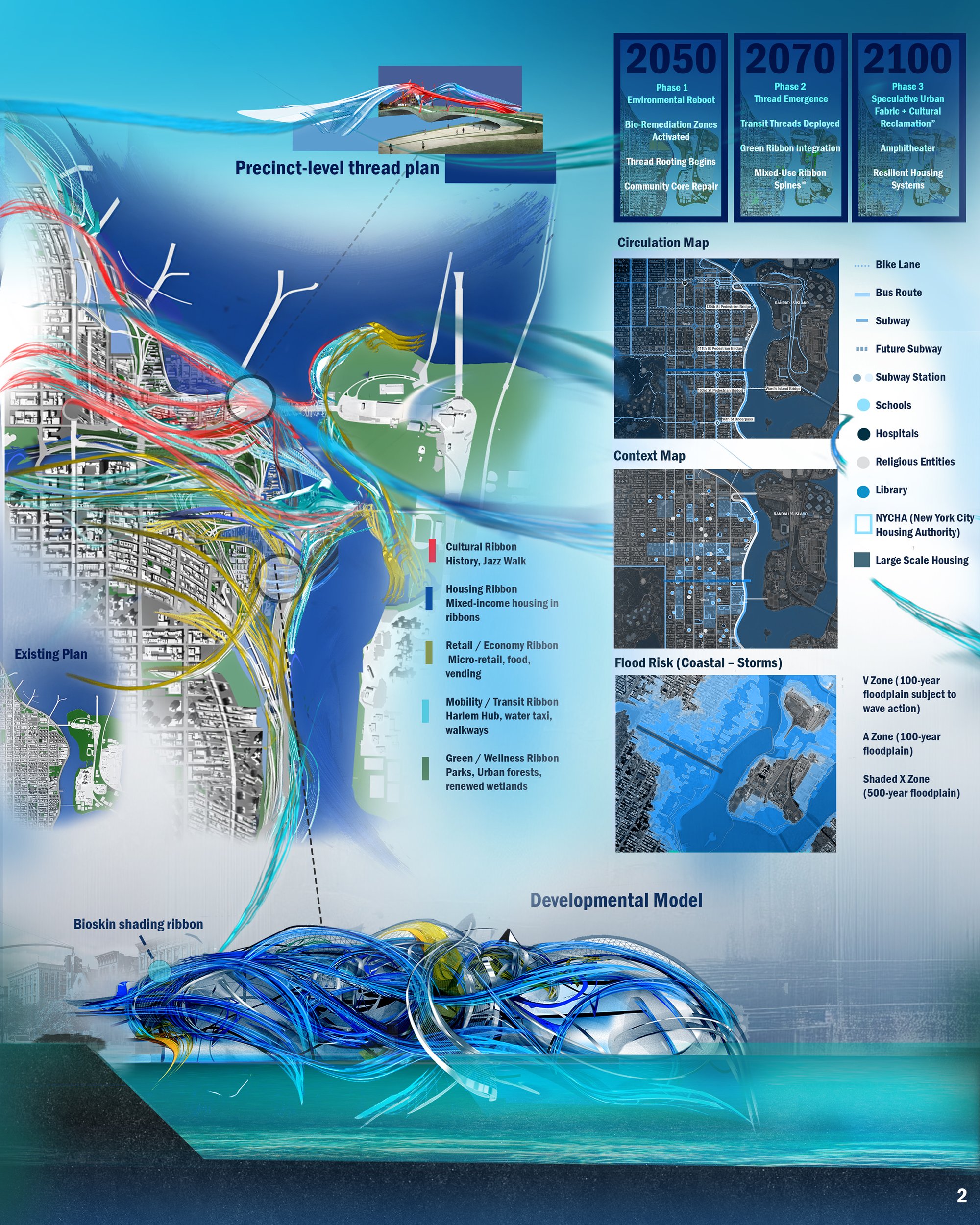 Board 2: Urban Systems + Sustainability Networks