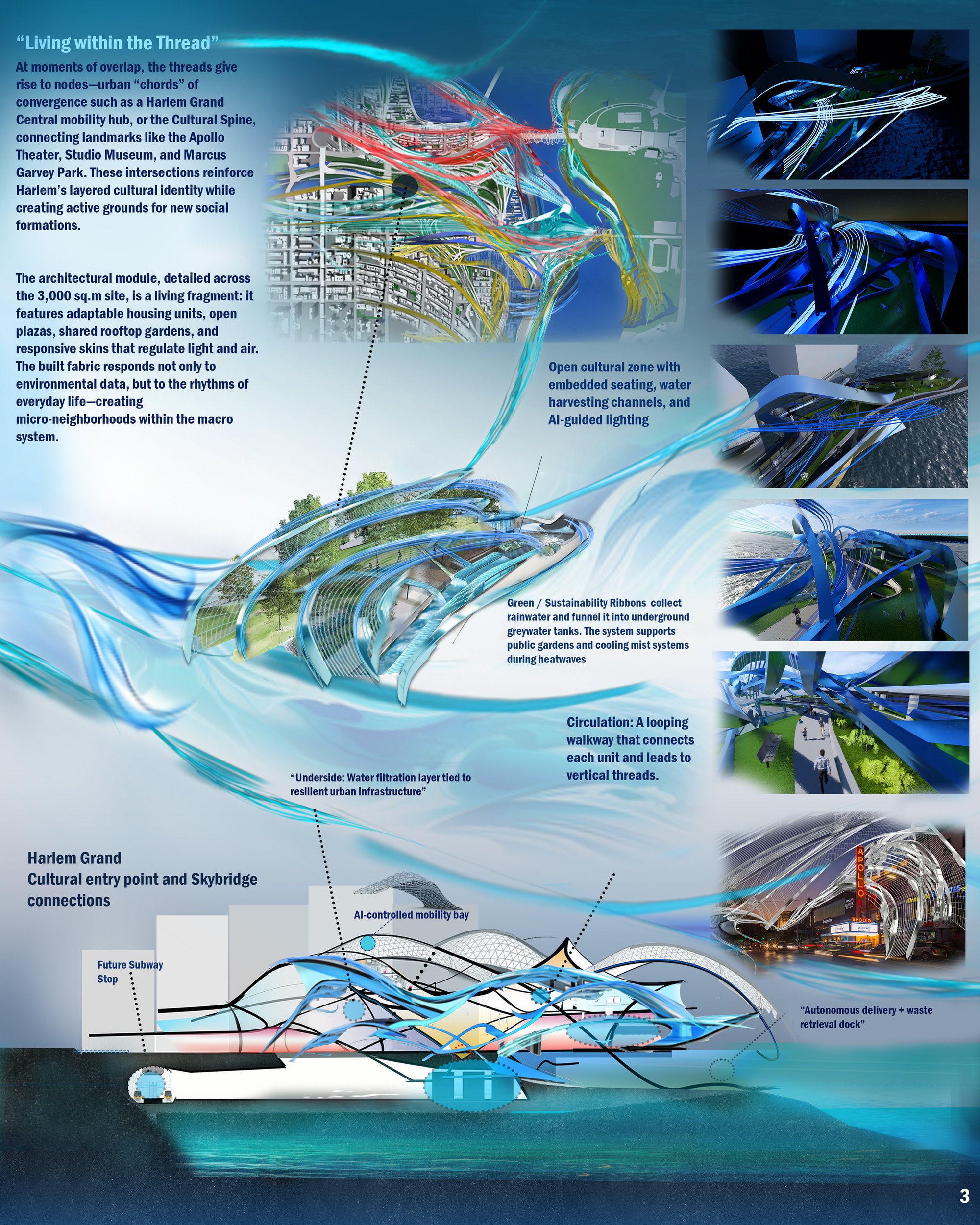 Board 3: Living Threads