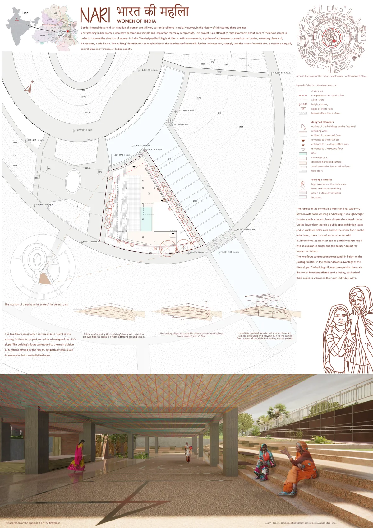 Nari - Memorial of Women's Achievements and Asylum