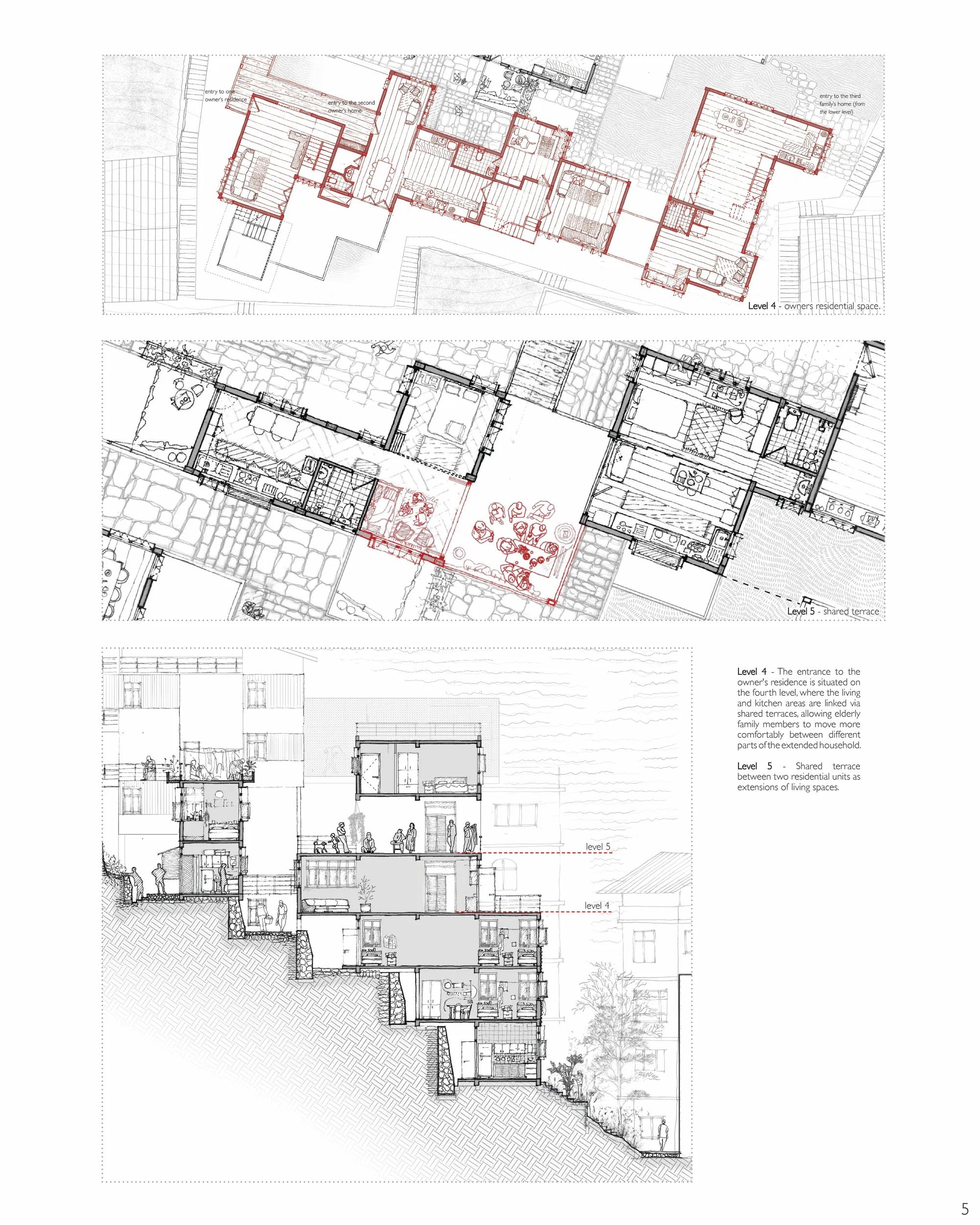 Reconfiguring Housing: Density & Rentals, Gangtok