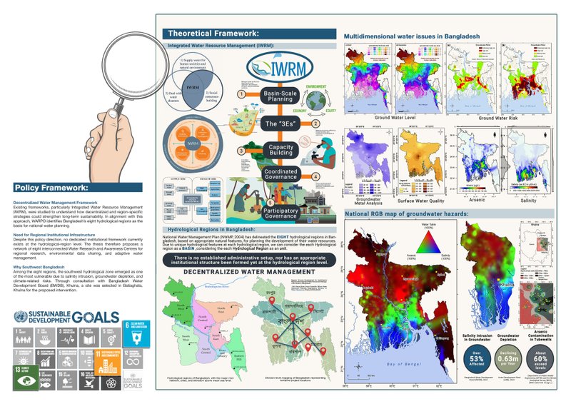 Crisis to Conservation: A Water Research & Awareness Centre for Sustainable Water Management