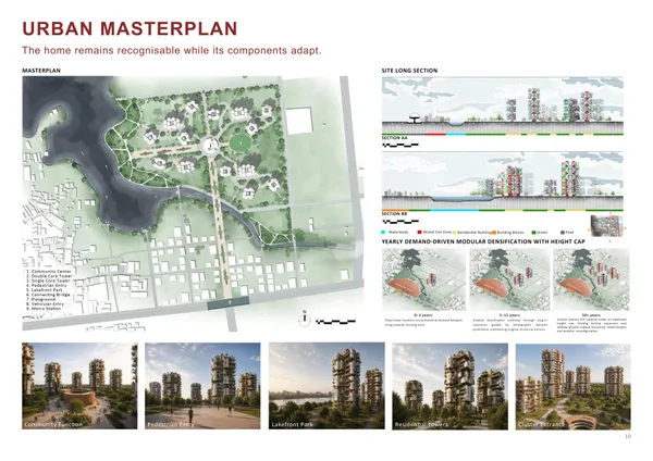 PLUGGED-IN LIVING  Sustainable Urban Solutions through Vertical Expansion and Modular Housing