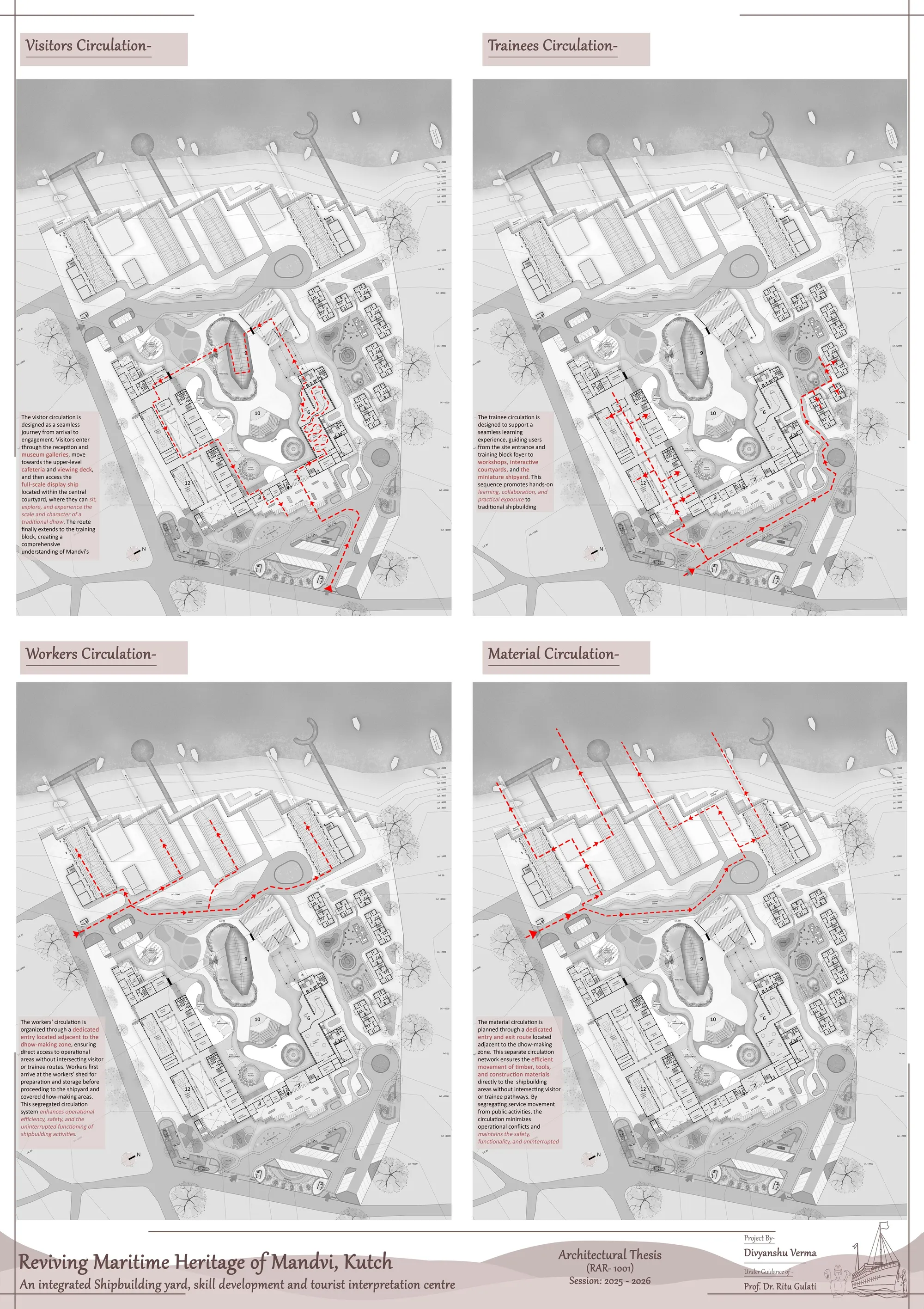 Circulation Layout