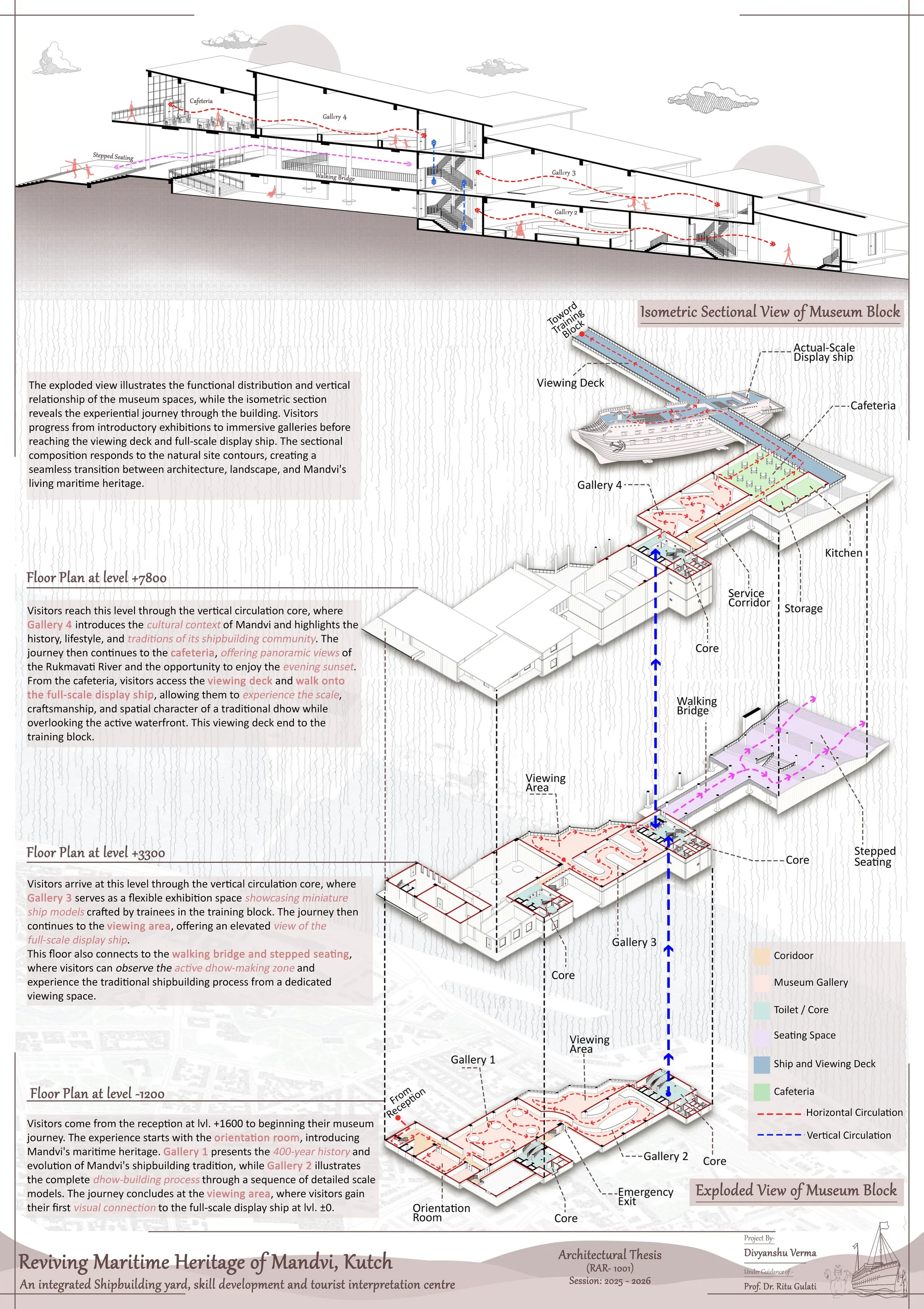 Exploded View of museum Block