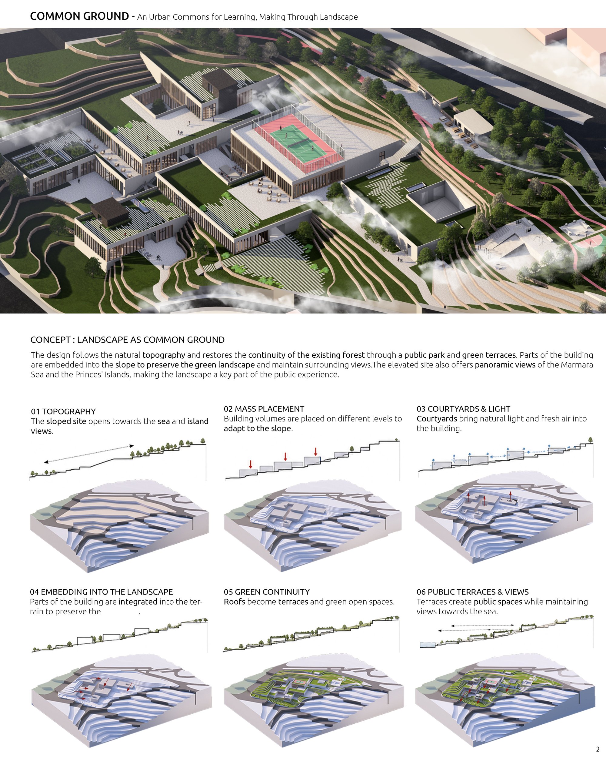 From Idea to Form: Concept and Diagrams