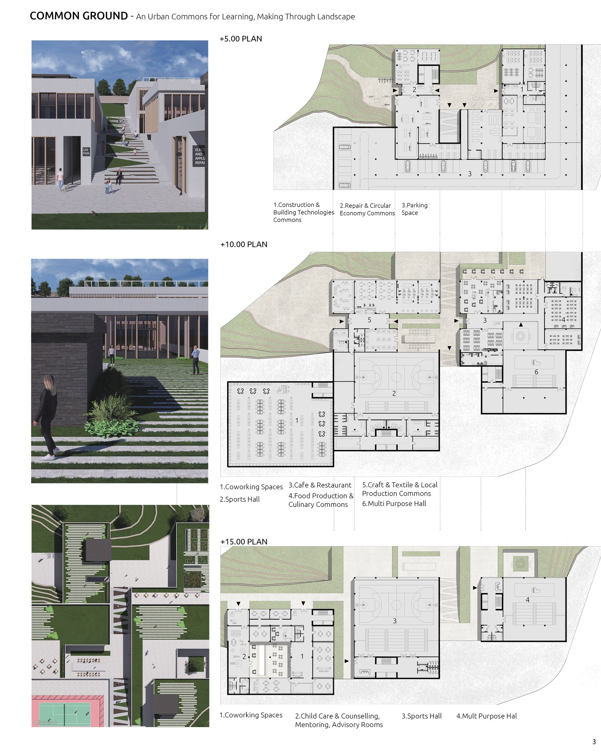 Architectural Resolution: Drawings & Renders