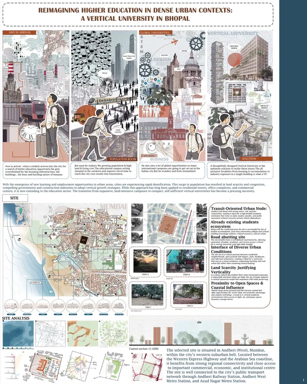 REIMAGINING HIGHER EDUCATION IN DENSE URBAN CONTEXTS : A VERTICAL UNIVERSITY IN MUMBAI,INDIA