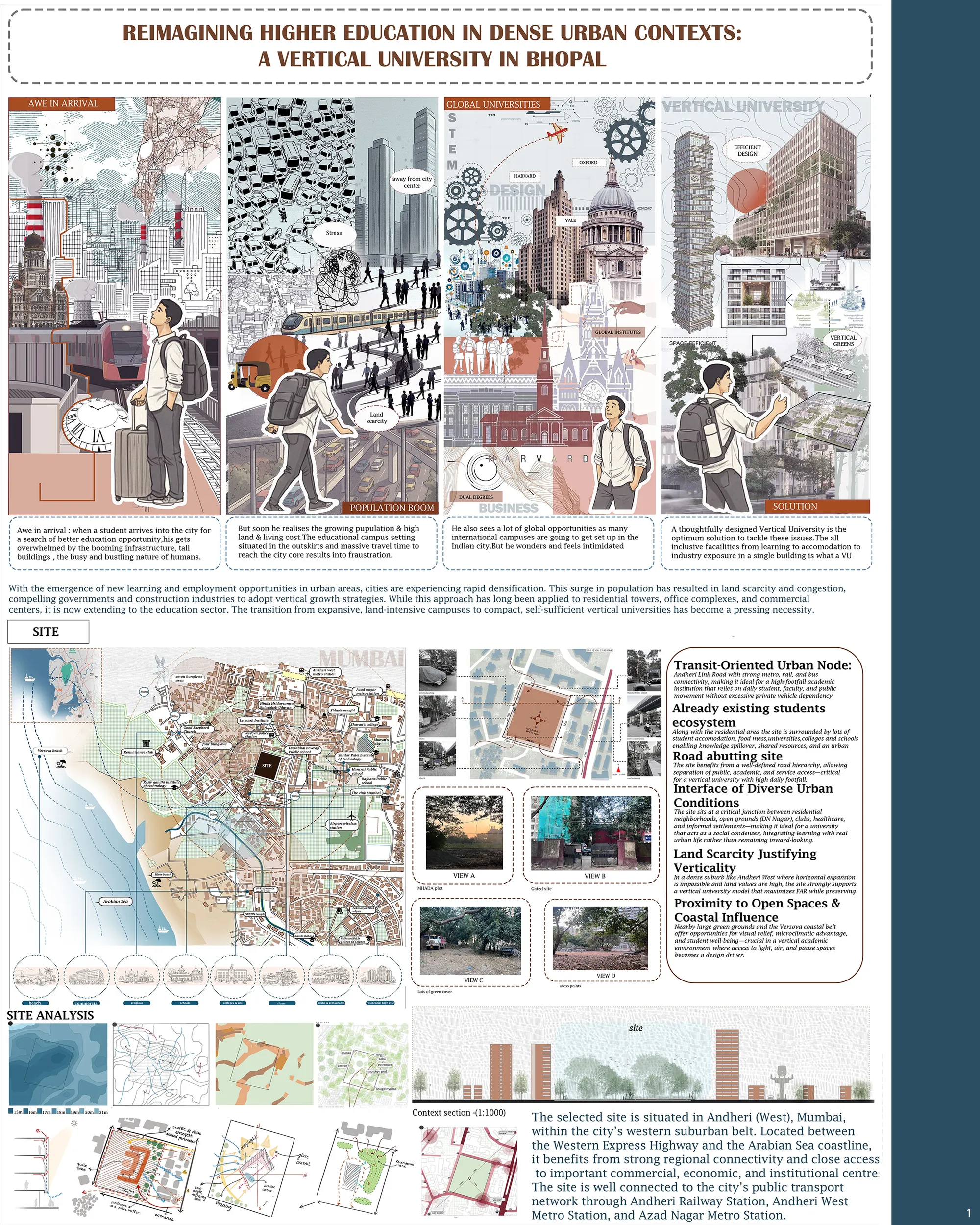 REIMAGINING HIGHER EDUCATION IN DENSE URBAN CONTEXTS : A VERTICAL UNIVERSITY IN MUMBAI,INDIA