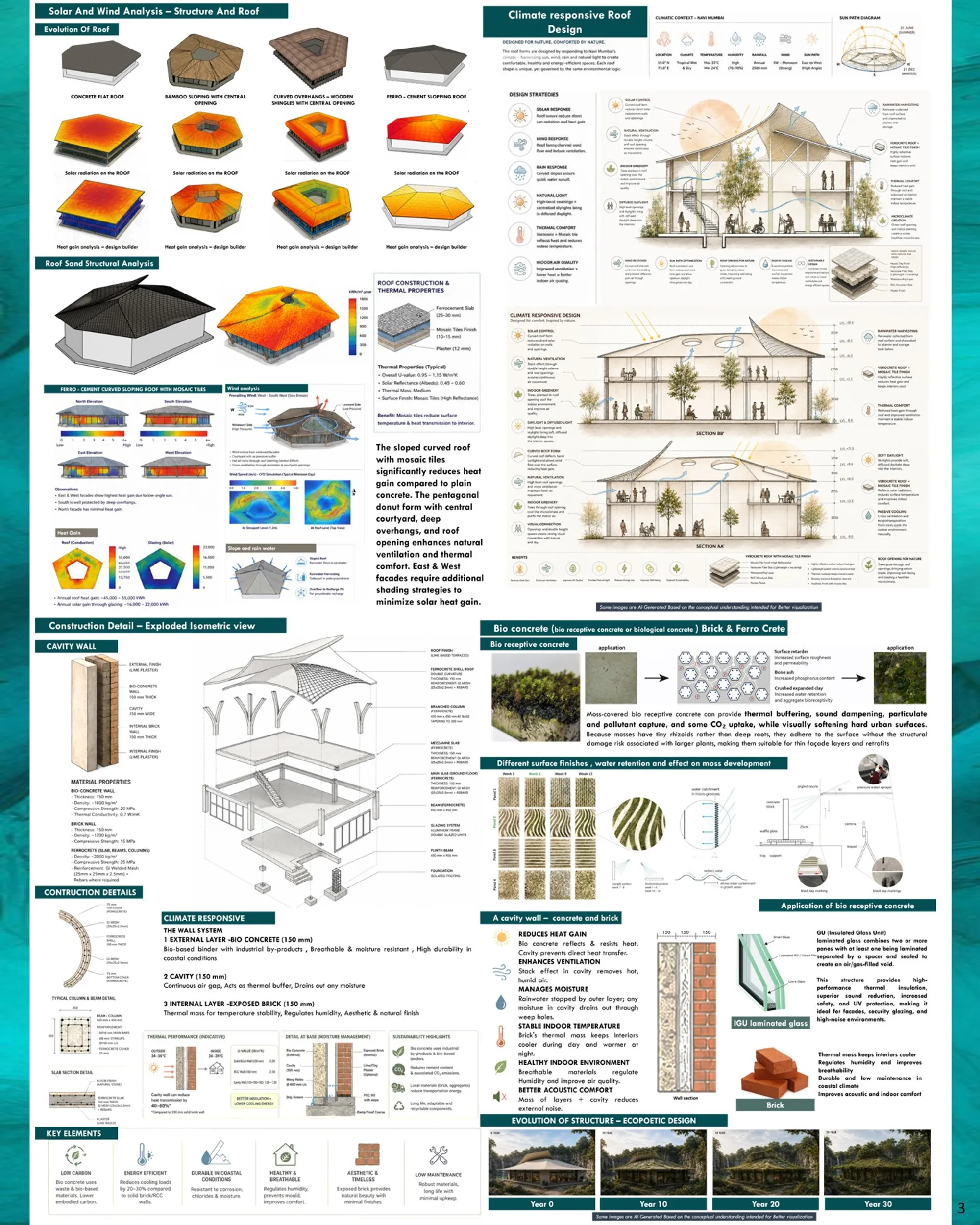 Designing for the Elements, with comfort and experiance